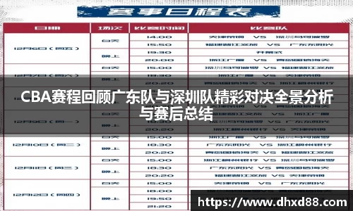 CBA赛程回顾广东队与深圳队精彩对决全景分析与赛后总结